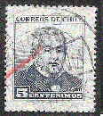 Timbre