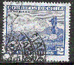 Timbre