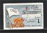 Timbre
