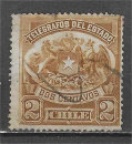 Timbre