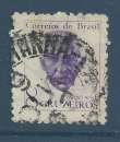Timbre