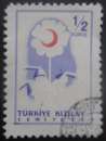 Timbre