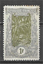 Timbre