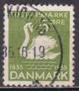 Timbre