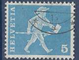 Timbre