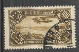 Timbre