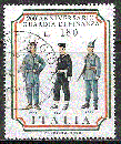 Timbre