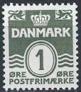 Timbre