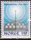 Timbre
