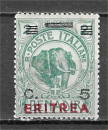 Timbre