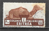 Timbre