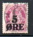 Timbre