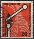 Timbre