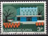 Timbre