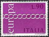 Timbre