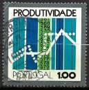 Timbre