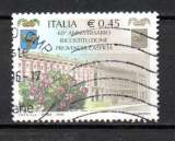 Timbre