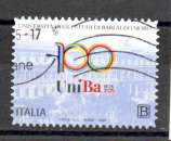 Timbre