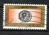 Timbre