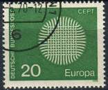 Timbre