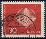 Timbre